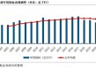 【中航证券军工】内外兼修，左右逢源——论印巴冲突对军工行业的影响