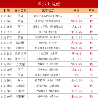 足球捷报比分(足球捷报比分旧版)