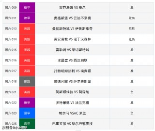 日乙联赛直播今天比分(日乙联赛比分赛程d s)