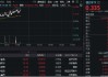 AI医疗继续上攻，医疗ETF（512170）劲涨超2%！华大智造20CM涨停，金域医学、美年健康两连板