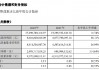 广发证券：2024年净利润96.37亿元，同比增长38.11%