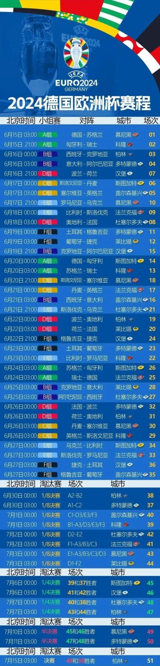 葡萄牙vs西班牙世界杯(葡萄牙vs西班牙足球比赛)