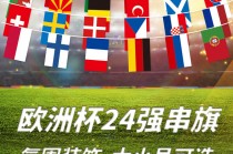 欧洲杯主题(欧洲杯主题门店氛围)