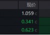 A股延续震荡，三大指数周线两连阴！基本面逻辑或主导后市行情