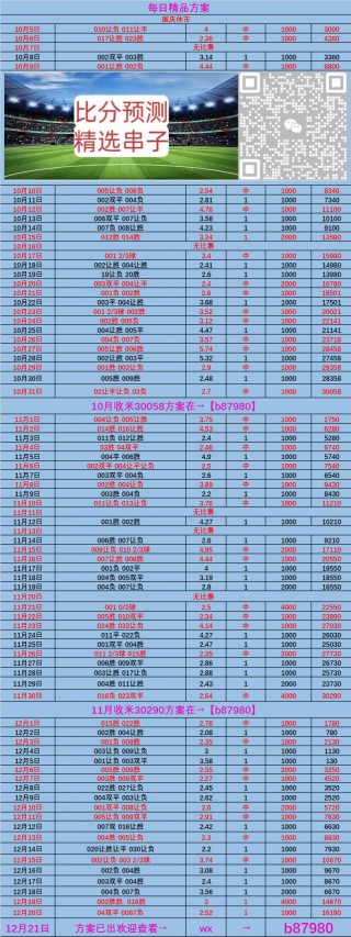 关于阿拉维斯vs格拉纳达比分预测的信息