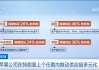 苹果手机价格或飙涨？美关税政策将重创苹果公司供应链
