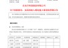 永安行实控人筹划股份 *** 事宜，股票停牌