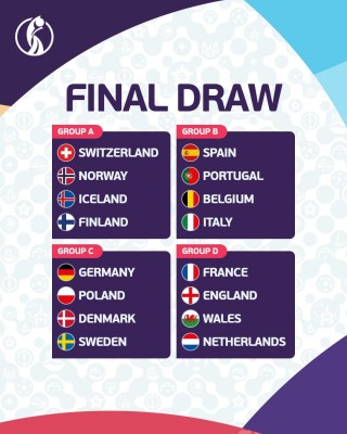 2022欧洲杯决赛(2022欧洲杯决赛结果)