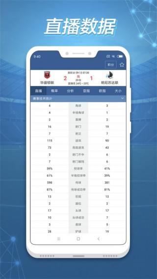 足球比分球探(足球比分球探网)