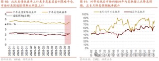 招商策略：关税冲击落地，A股重回上行