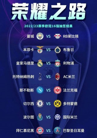 2022欧冠16强对阵图及赛程表(20202021欧冠16强对阵时间)
