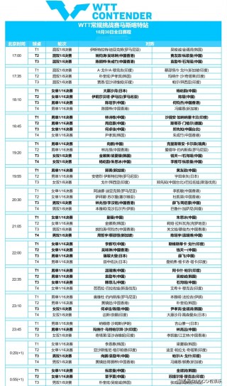 cctv5节目表cctv5(中央五套5+节目表 中国男篮)