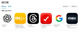 在TikTok发现了中国工厂“秘密”？美国人疯狂下载这款中国电商App