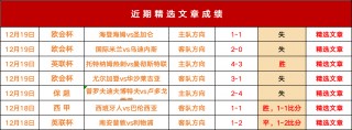 荷甲赛程比分结果(荷甲联赛比分昨晚荷甲比分)
