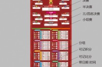 竞彩足球赛程(竞彩足球赛程赛果下载)