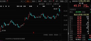 “电驴”爆卖近22亿元，逾300家机构盯上它！这些AI龙头亮了，CPO概念股透露这些信息