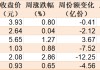 持股过节？节前资金借道ETF追涨进场，这两个板块被主力疯抢，ETF份额创历史新高