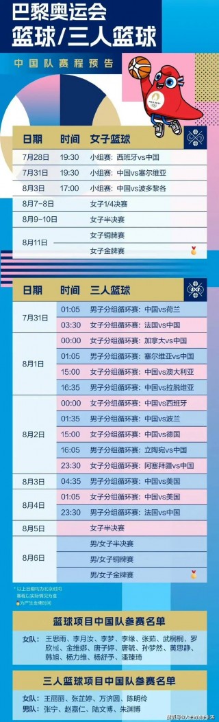 奥运会直播回放(奥运会直播回放观看)