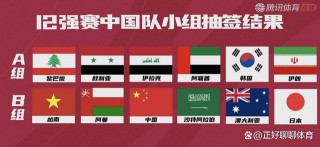 世界杯亚洲几个名额(世界杯亚洲几个名额澳大利亚)