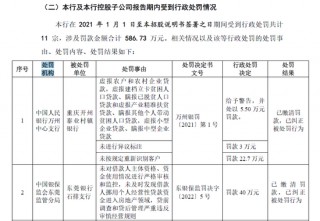 IPO长跑16年！东莞银行营收百亿，不良贷款上升3000多起未结诉讼