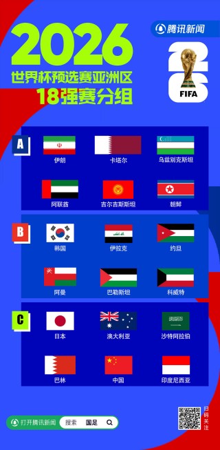 2026世界杯预选赛赛程(中国队进世界杯了吗2026)