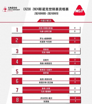 最近斯诺克赛事赛程(最近斯诺克赛事赛程时间)