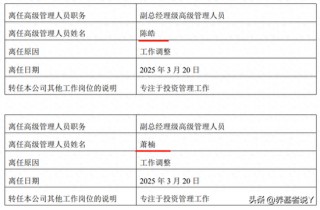 易方达最近的人事调整