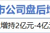 5月15日增减持汇总：湖北宜化增持 银河磁体等11股减持（表）