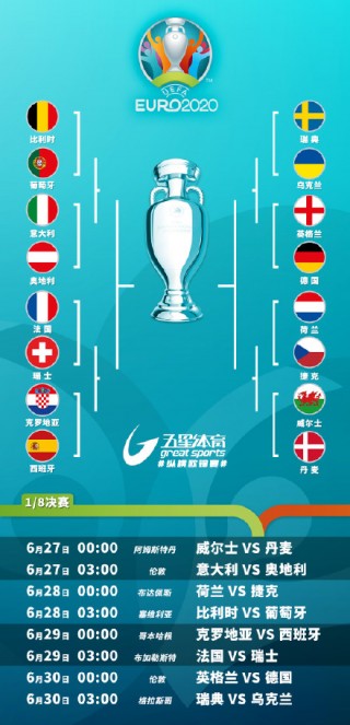 2021年欧洲杯总决赛时间(2021欧洲杯总决赛冠军是谁)