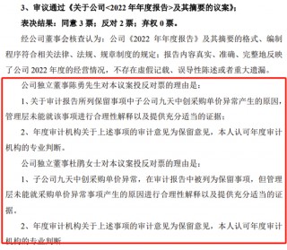 上市公司虚增利润2411万，拟被罚1120万，独董勇投反对票而免责！