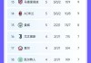 积分欧洲杯(欧洲杯积分规则2021)