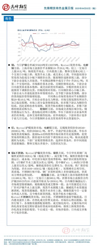 国内大面积飘红：美豆油大涨提振国内油脂走强