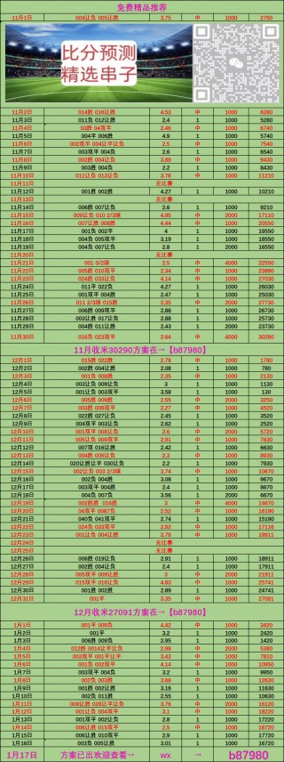 意甲比赛比分结果(意甲赛程比分2020)