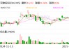 双象股份：公司2025年之一季度报告将在今年4月份披露