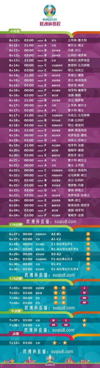 欧洲杯2016对阵图(2016欧洲杯全部战绩比分)