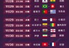 2022卡塔尔世界杯赛程时间表(2022卡塔尔世界杯具体时间)