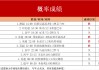 意甲比赛比分结果(意甲赛程比分2020)