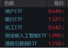 科技、消费坐上“跷跷板”，创业板人工智能独立向上！小米、腾讯财报将至，港股AI主线迎新催化