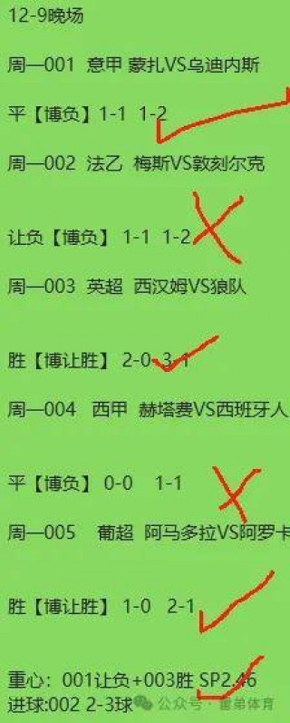 今日赛事比分预测(今日赛程2021赛事)