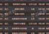 更好用的足球大数据app的简单介绍