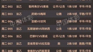 更好用的足球大数据app的简单介绍