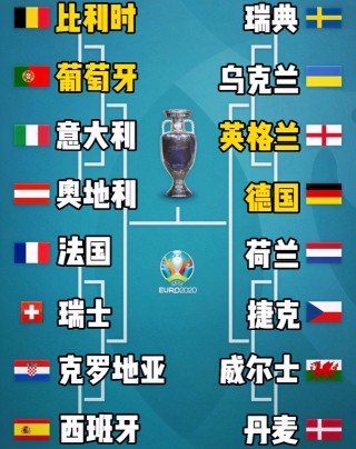 历届欧洲杯决赛比分表(历届欧洲杯决赛比分表格)