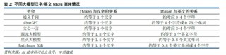 中信建投：DeepSeek产业链投资机遇
