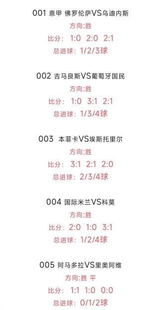 今日足彩推荐预测分析比分(今日足彩专家推荐预测稳胆免费)
