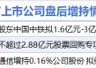 5月7日增减持汇总：海信家电等3股增持 中新赛克等19股减持（表）