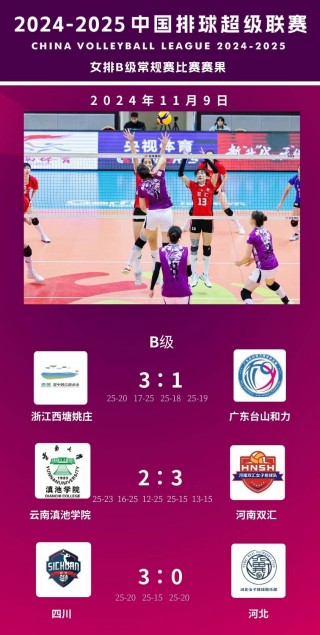 cctv5+正在直播女排(cctv5正在直播女排球直播间)