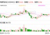 鲍斯股份：公司精密传动部件业务板块已在2022年11月剥离，目前未从事相关业务