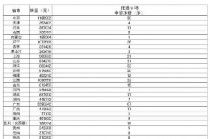 足彩加(足彩加时算不算)