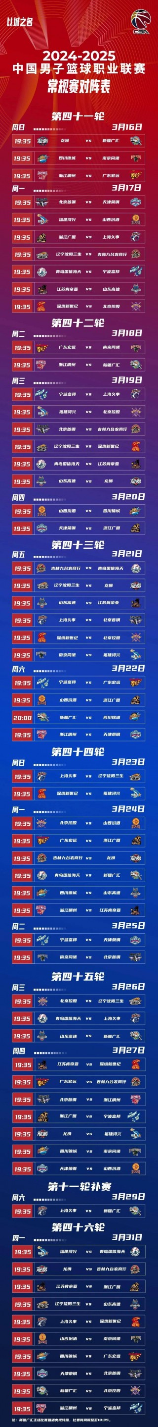 cba赛程最新消息排名榜(cba赛程2021年赛程表)