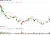 事关DeepSeek，百度周末掏出“王炸”！
